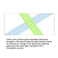 1209 a nano printed hyper-embedded directional nav…