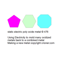 477 static electric poly oxide metal using electri…