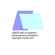 542 msata electronics form factor add on graphics …