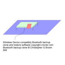 599 wireless device compatibly bluetooth backup cl…